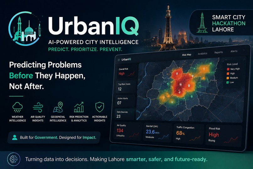 UrbanIQ – screenshot 1