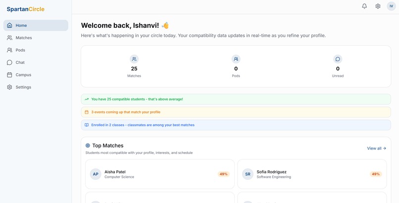 SpartanCircle – screenshot 5