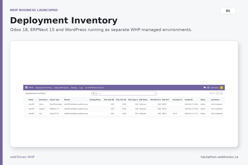 WHP Business Launchpad – screenshot 1