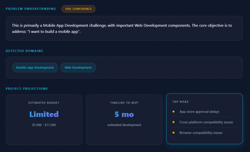 AXON CREW – screenshot 1