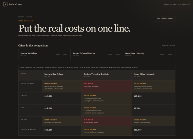 Anchor Lines – screenshot 6