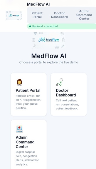 Medflow AI – screenshot 2