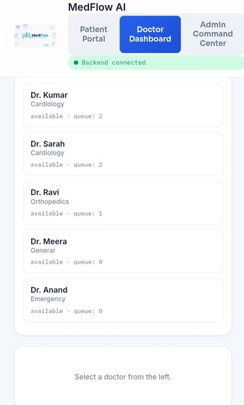 Medflow AI – screenshot 3
