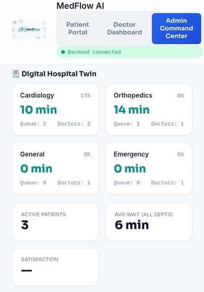 Medflow AI – screenshot 5