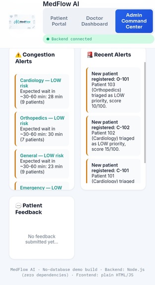 Medflow AI – screenshot 6