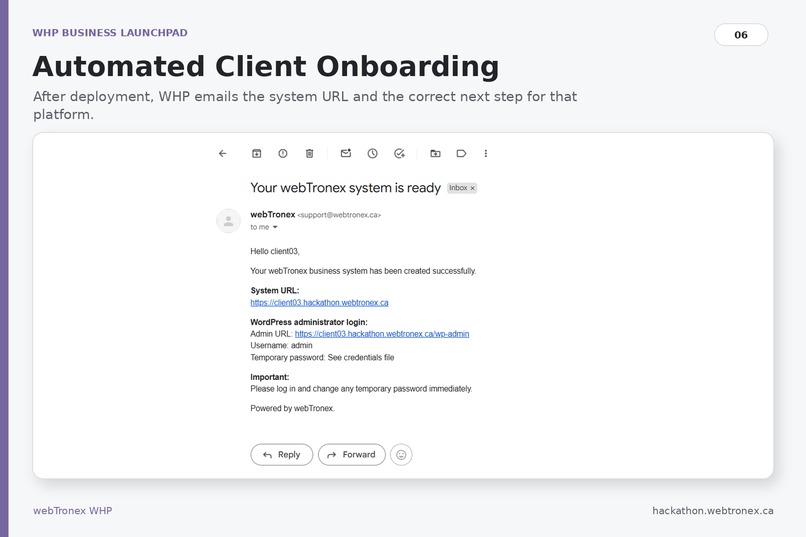 WHP Business Launchpad – screenshot 6