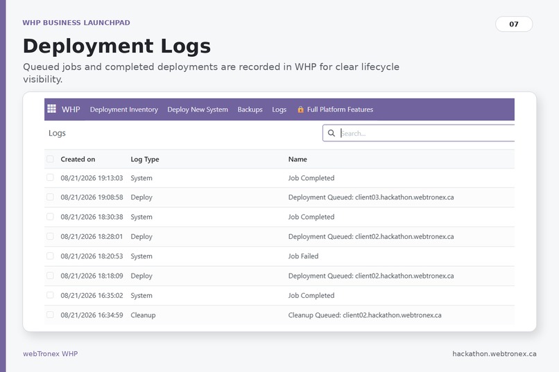 WHP Business Launchpad – screenshot 7