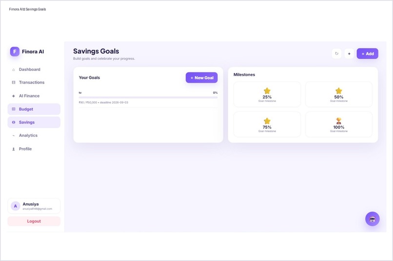 Finora ai – screenshot 7