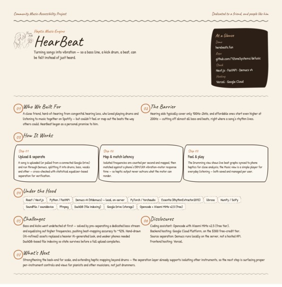 HEREBEAT – screenshot 6