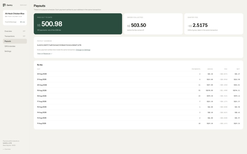 Gantry – screenshot 7