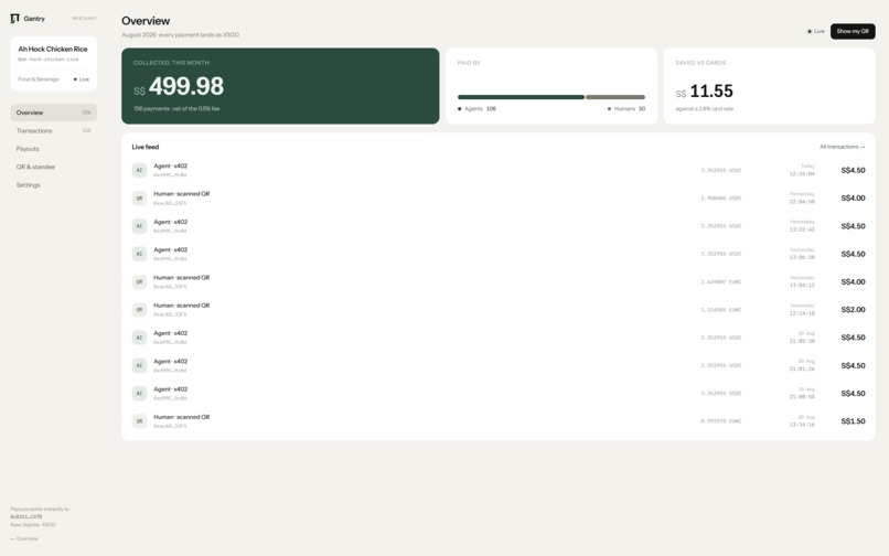 Gantry – screenshot 6