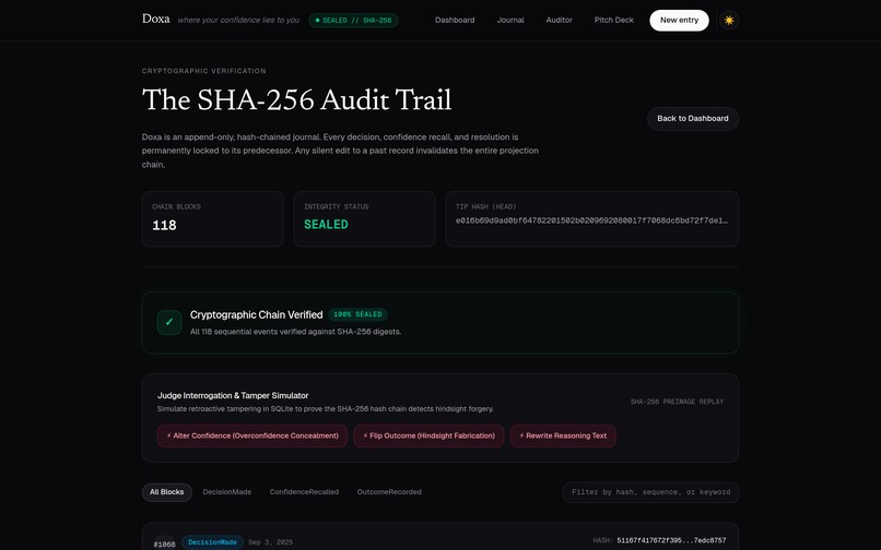 Doxa – screenshot 15