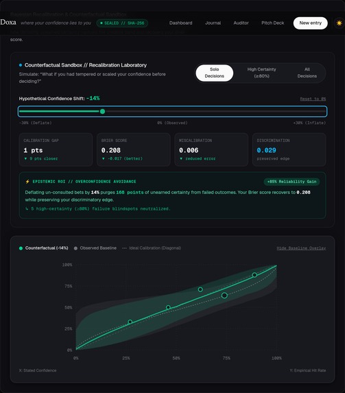 Doxa – screenshot 13