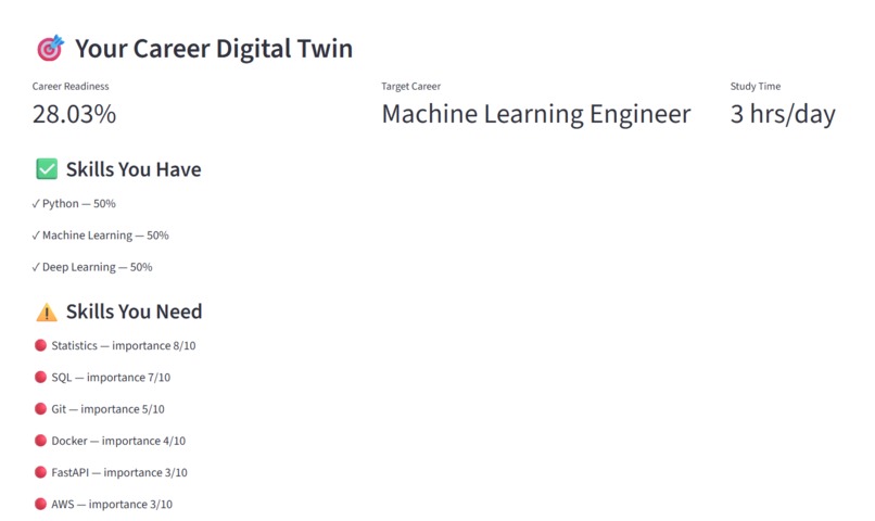 CareerGourd-AI – screenshot 4