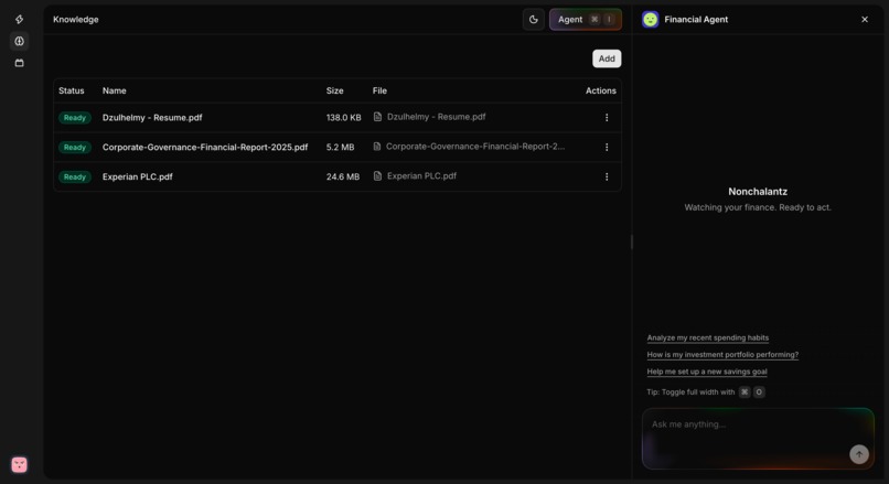 Nonchalantz – screenshot 2