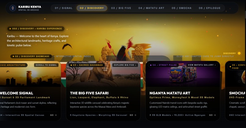Karibu Kenya – screenshot 2