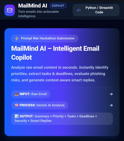 Mailmind-Ai – screenshot 1