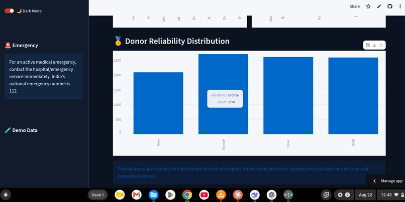 RaktConnect – screenshot 2
