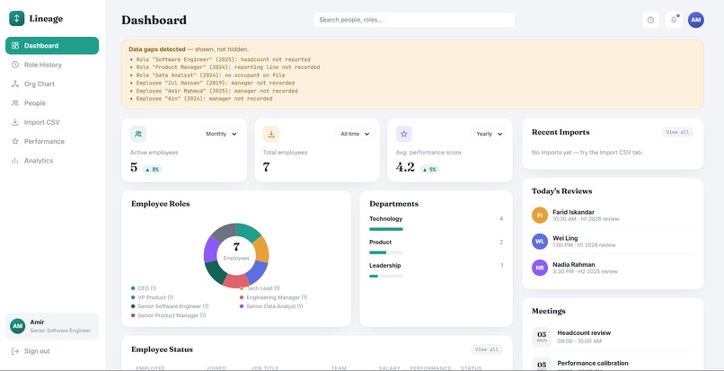 Lineage – screenshot 2