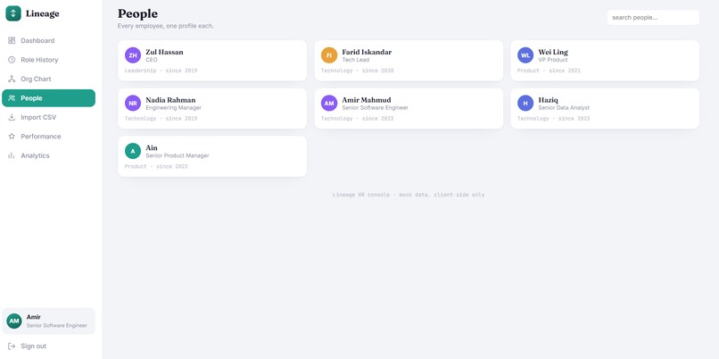 Lineage – screenshot 5
