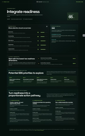 GovernIQ – screenshot 7