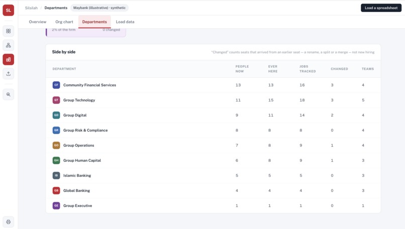 Silsilah – screenshot 2