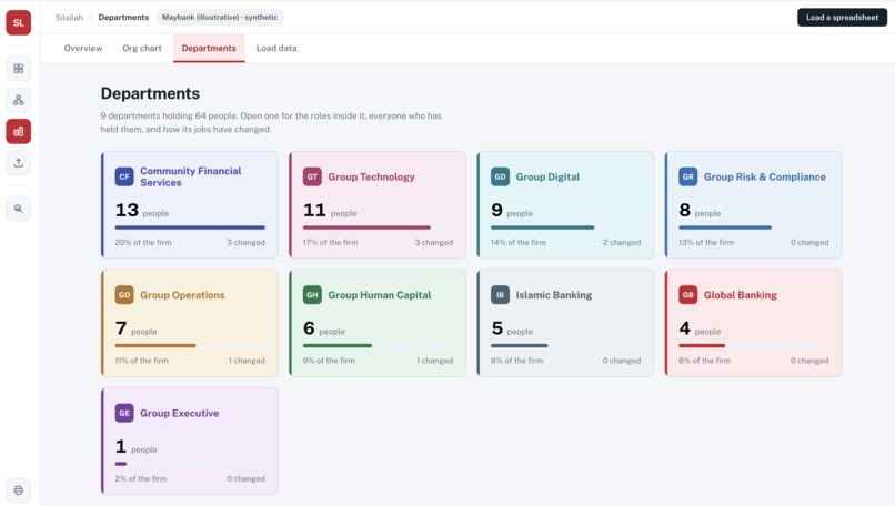 Silsilah – screenshot 5