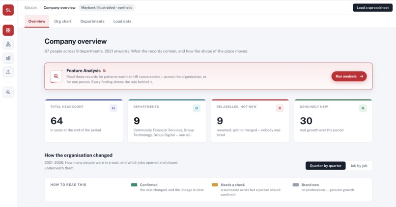 Silsilah – screenshot 6