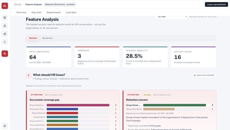 Silsilah – screenshot 7