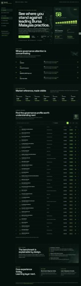 GovernIQ – screenshot 8