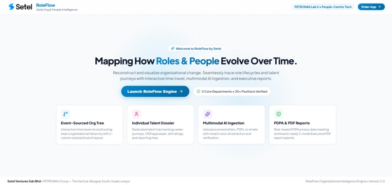 RoleFlow – screenshot 1