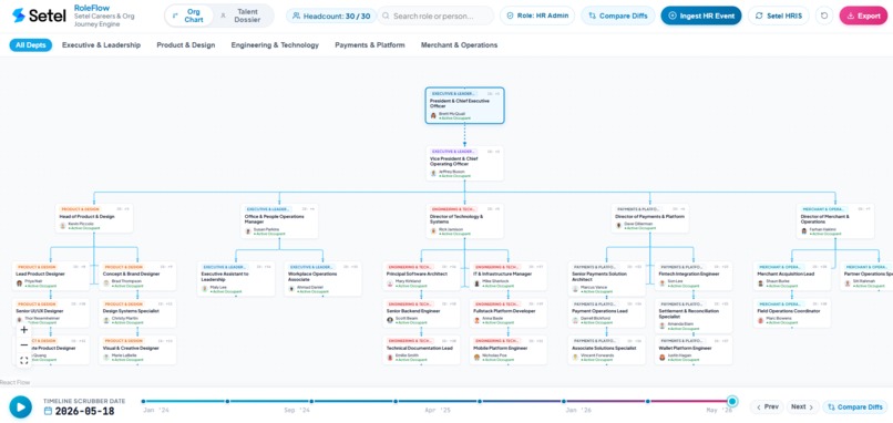 RoleFlow – screenshot 2