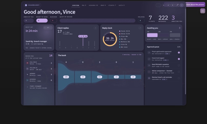 CHADBUDDY – screenshot 1