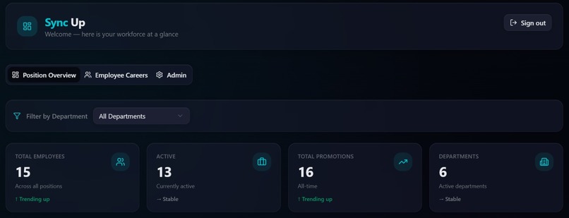 SyncUp – screenshot 6
