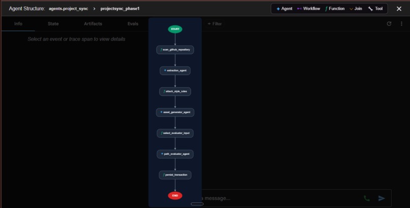Project Sync – screenshot 6