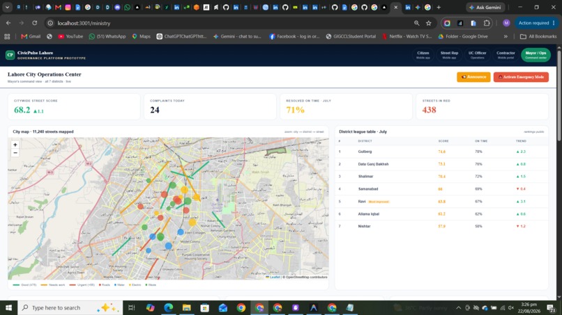 CivicPulse Lahore – screenshot 14