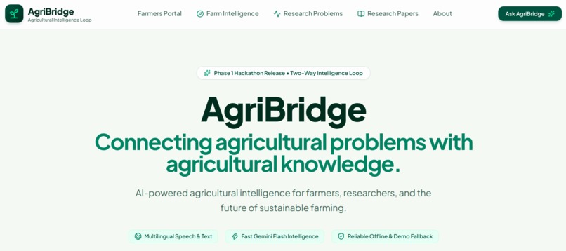 AgriBridge – screenshot 1