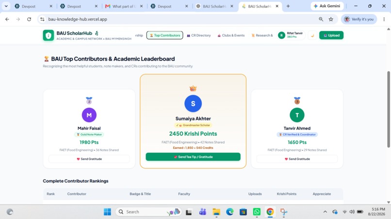 BAU ScholarHub – screenshot 7