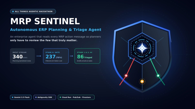 MRP Sentinel – screenshot 1