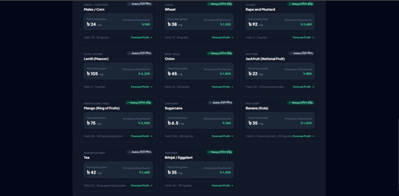 Agro Assistant  – screenshot 7