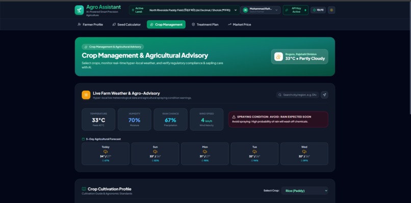Agro Assistant  – screenshot 3
