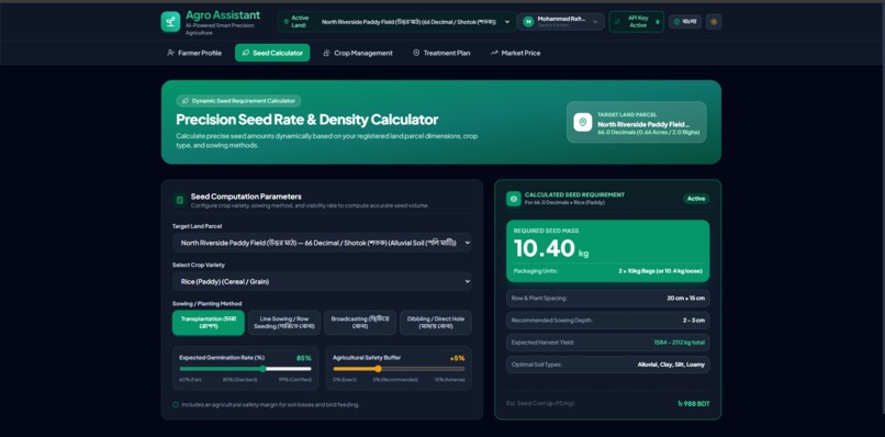 Agro Assistant  – screenshot 4