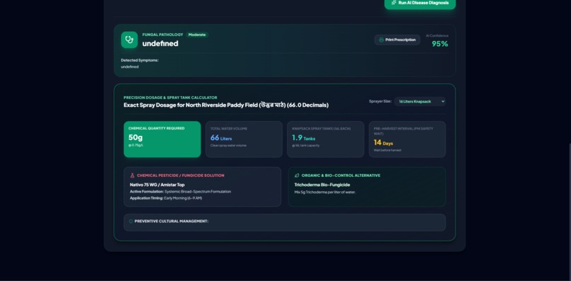 Agro Assistant  – screenshot 1
