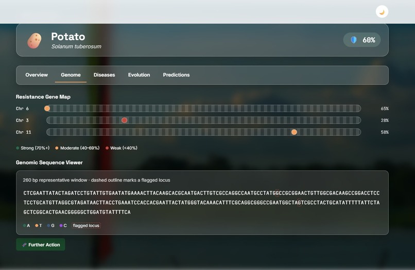 DREAM – screenshot 4