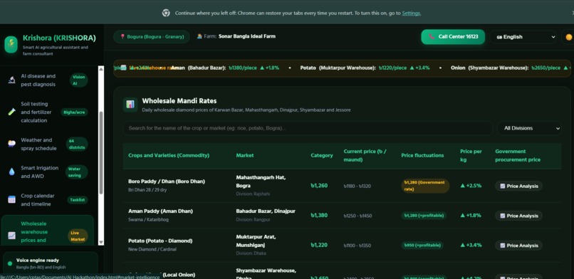 KRISHORA – screenshot 5