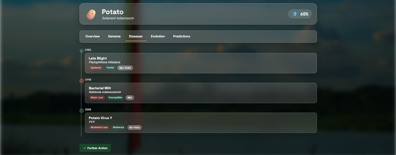 DREAM – screenshot 5