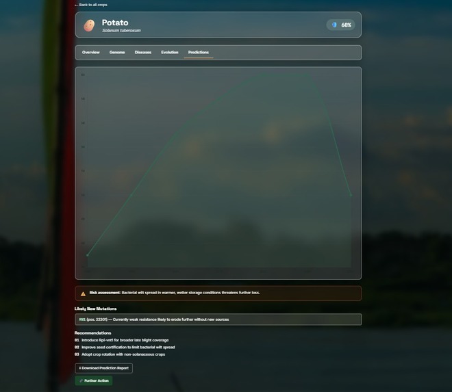 DREAM – screenshot 7
