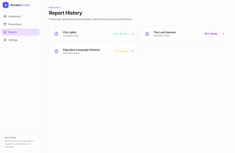 Access Screen – screenshot 1