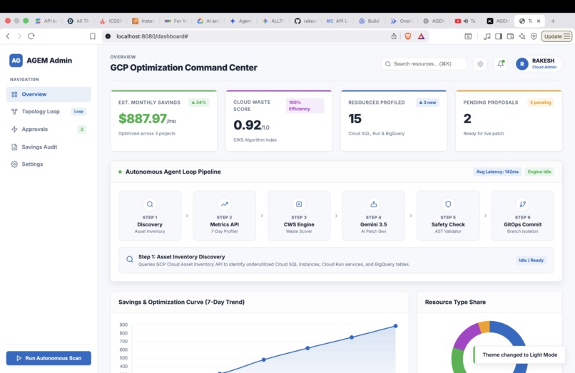 AGEM (autonomous Google powered Efficiency Manager) – screenshot 3