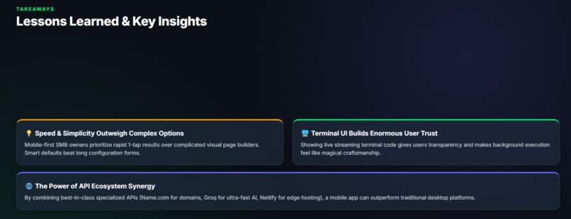 Nameplate  — Powered by Name.com – screenshot 9
